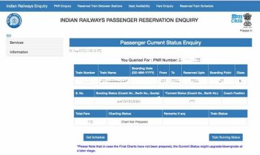 ट्रेन टिकट लेते समय 35 पैसे का बीमा बड़े काम का, जानिए इसके लाभ