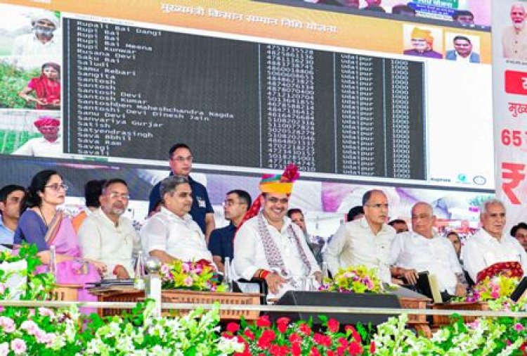 CM भजनलाल ने 65 लाख से अधिक किसानों के खातों में 653 करोड़ रुपये हस्तांतरित किए 