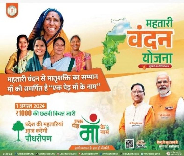 महतारी वंदन योजना की 11वीं किस्त जारी, महिलाओं के बैंक खाते में 651.62 करोड़ रूपए अंतरित