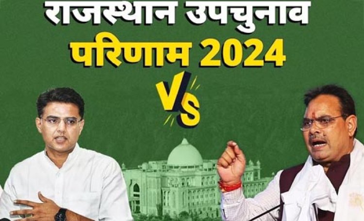 उपचुनाव में भाजपा का परचम, परीक्षा में पास हुए सीएम भजनलाल