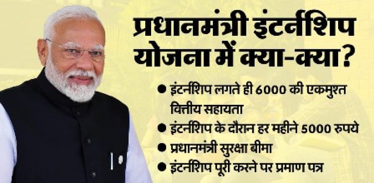 युवाओं के सपनों को साकार कर रही है प्रधानमंत्री इंटर्नशिप योजना