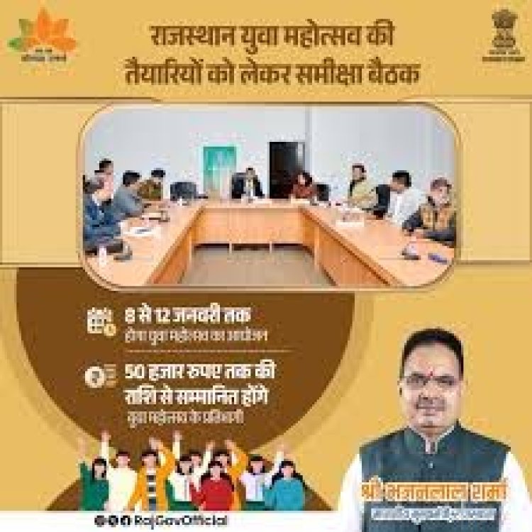 8 से 12 जनवरी तक होगा राज्य स्तरीय युवा महोत्सव का आयोजन