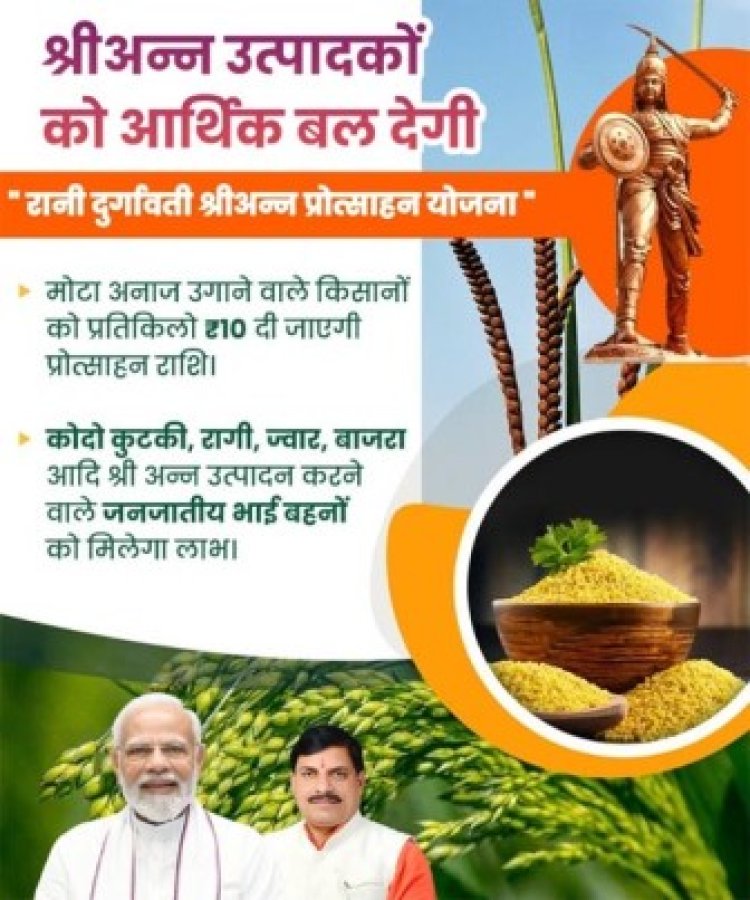 प्रदेश में किसानों को श्रीअन्न की खेती के लिये मिलती है प्रोत्साहन राशि