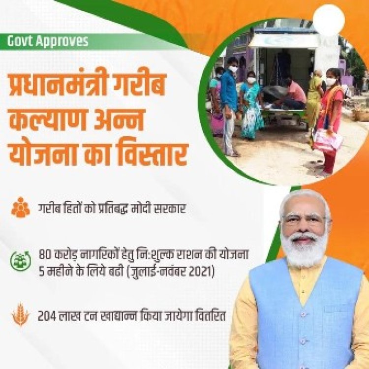 प्रधानमंत्री गरीब कल्याण अन्न योजना में शामिल हितग्राहियों का ईकेवायसी एक से 28 फरवरी तक