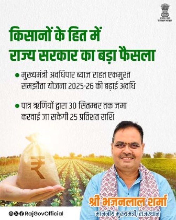 किसानों के हित में बड़ा फैसला: मुख्यमंत्री अवधिपार ब्याज राहत एकमुश्त समझौता योजना 2025-26 की बढ़ाई अवधि