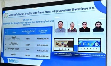  सुशासन की नई पहल : ऑनलाईन छात्रवृत्ति और शिष्यवृत्ति भुगतान के लिए समय-सीमा निर्धारित
