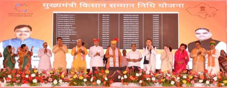 मुख्यमंत्री भजनलाल शर्मा ने 72 लाख किसानों को मुख्यमंत्री किसान सम्मान निधि योजना की चौथी किस्त के रूप में 718 करोड़ रुपये किए हस्तान्तरित