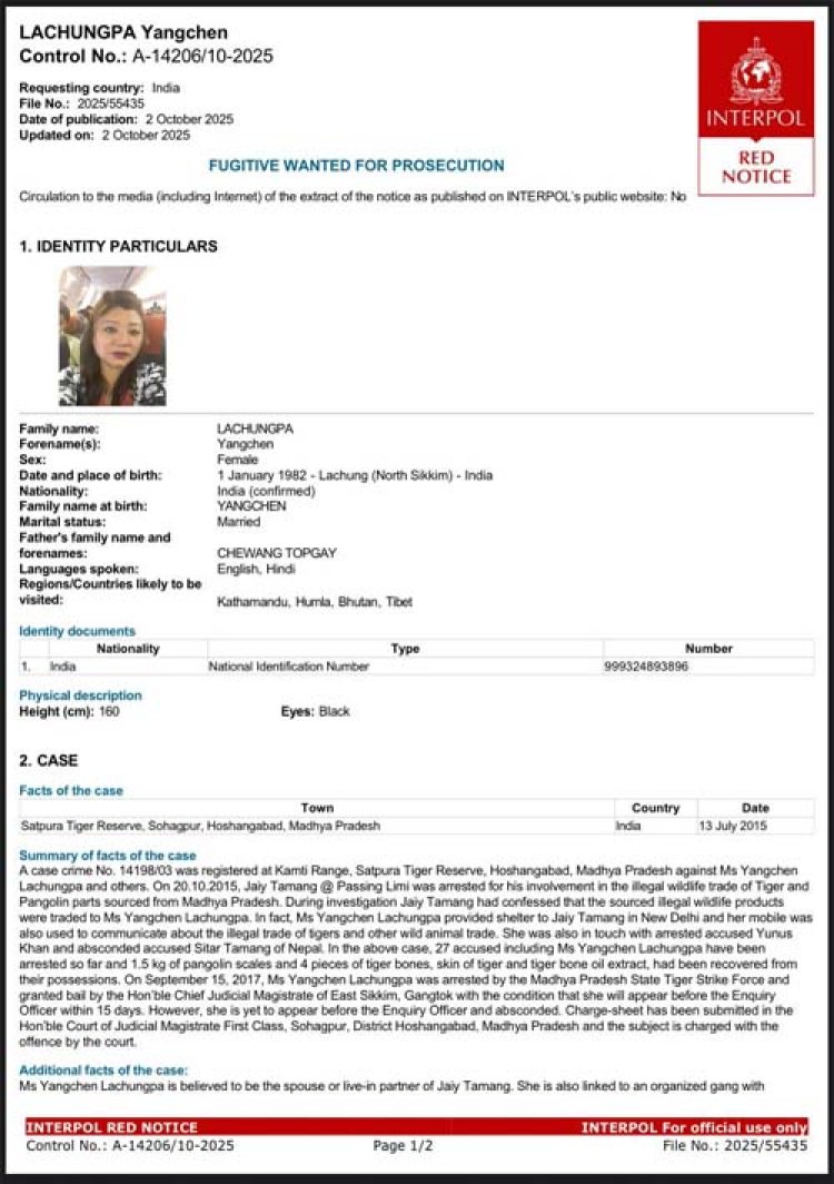 अंतर्राष्ट्रीय बाघ तस्कर लाचुंगपा भारत-चीन सीमा सिक्किम से गिरफ्तार