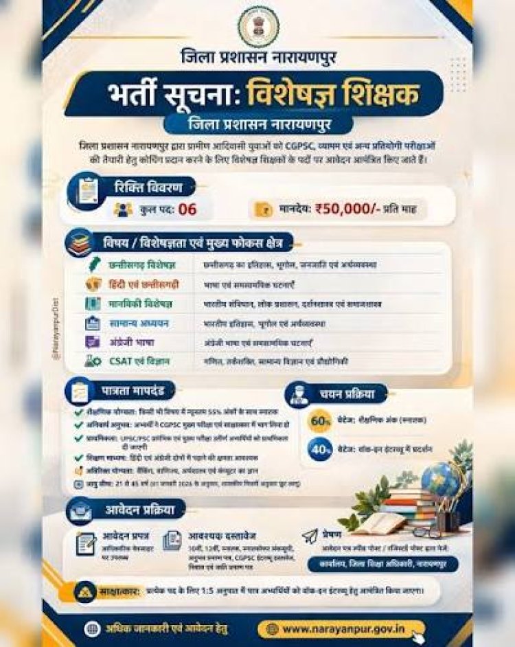 ग्रामीण एवं आदिवासी युवाओं के लिए प्रतियोगी परीक्षा तैयारी हेतु शिक्षकों के चयन के लिए आवेदन आमंत्रित