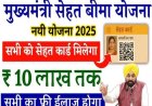 मुख्यमंत्री सेहत योजना दिल और कैंसर से जुड़े रोग में बनी सहारा, 330 करोड़ रुपये हुए खर्च