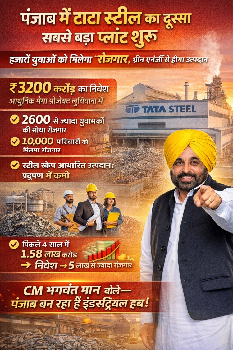 पंजाब में टाटा स्टील का दूसरा सबसे बड़ा प्लांट शुरू: हजारों युवाओं को मिलेगा रोजगार, ग्रीन एनर्जी से होगा उत्पादन