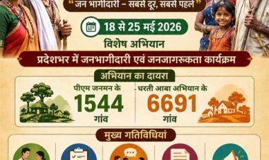 जशपुर जिले के 417 ग्रामों में मनाया जाएगा जनजातीय गरिमा उत्सव