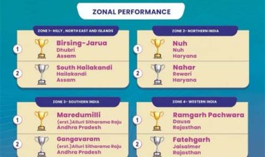 नीति आयोग के “Champions of Change” कार्यक्रम में उसूर विकासखण्ड को राष्ट्रीय स्तर पर द्वितीय स्थान, छत्तीसगढ़ ने विकास की दिशा में रचा नया कीर्तिमान