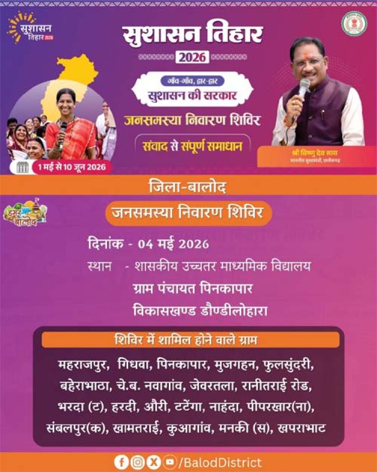 सुशासन तिहार 2026 के अंतर्गत जनसमस्या निवारण शिविरों का आगाज 04 मई से