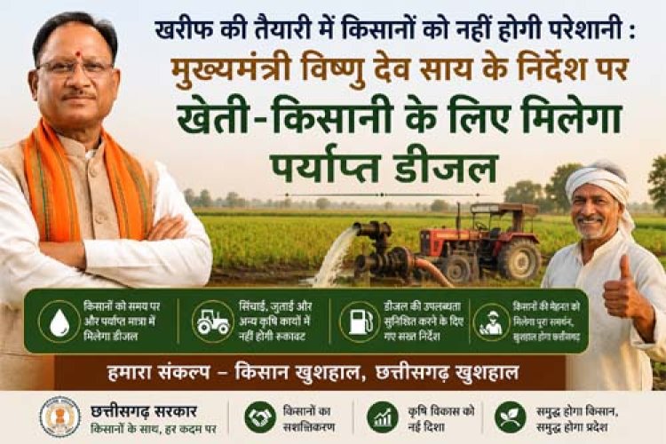 खरीफ की तैयारी में किसानों को नहीं होगी परेशानी : मुख्यमंत्री विष्णु देव साय के निर्देश पर खेती-किसानी के लिए मिलेगा पर्याप्त डीजल