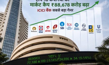 टॉप-10 कंपनियों में 6 का मार्केट कैप ₹88,678 करोड़ बढ़ा, ICICI बैंक रहा सबसे बड़ा गेनर
