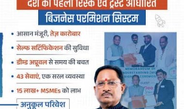 छत्तीसगढ़ विधानसभा से पारित हुआ ईज ऑफ डूइंग बिजनेस विधेयक-2026