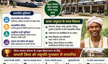 विशेष पिछड़ी जनजातियों के सर्वांगीण विकास की नई पहल: धमतरी में बनेंगे व्यवसायिक परिसर, बोरई बनेगा अंतर्राज्यीय व्यापार एवं परिवहन का नया केंद्र
