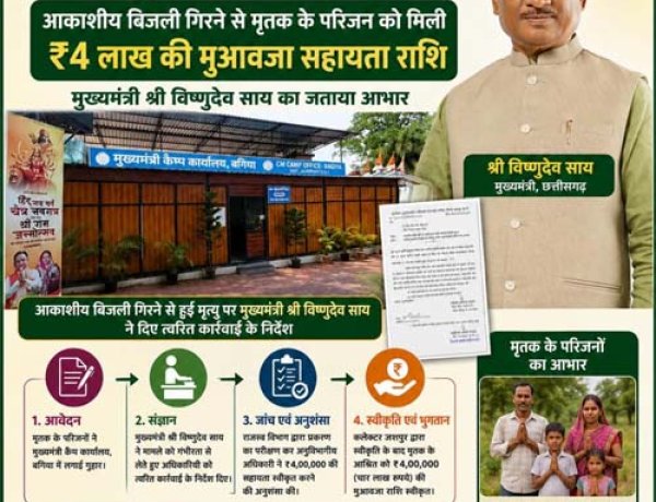 मुख्यमंत्री कैंप कार्यालय बगिया की त्वरित पहल से आकाशीय बिजली से मृत व्यक्ति के परिजनों को मिली 4 लाख रुपये की आर्थिक सहायता