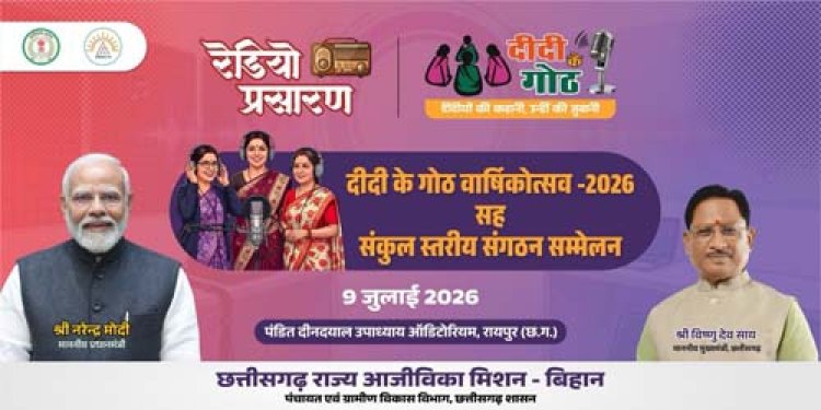 मुख्यमंत्री की उपस्थिति में मनाया जाएगा “दीदी के गोठ” का वार्षिकोत्सव