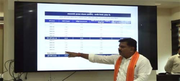नई सरकार के गठन के बाद 11 लाख से अधिक प्रधानमंत्री आवास पूर्ण