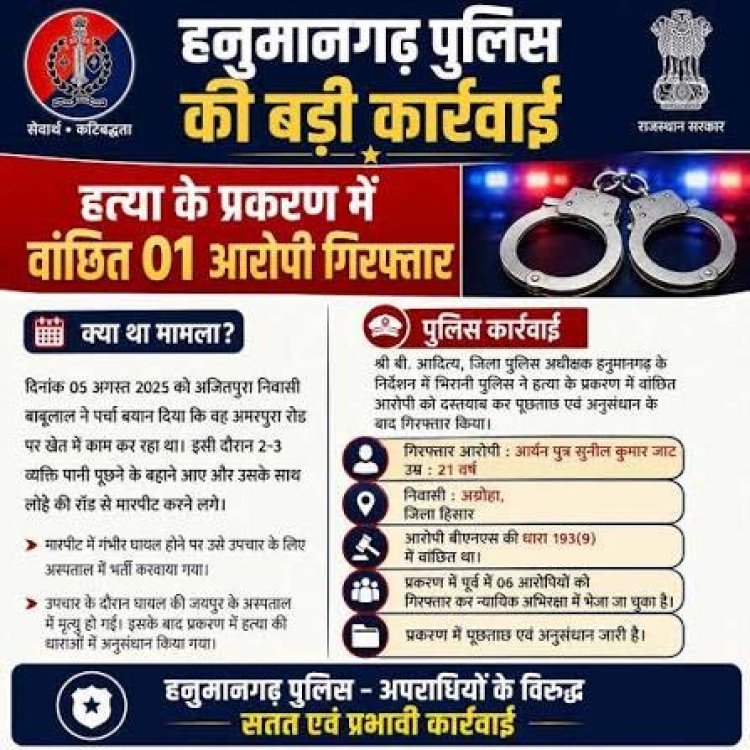 हनुमानगढ़ में पुलिस की बड़ी कार्रवाई: 50 हजार का इनामी हार्डकोर हिस्ट्रीशीटर फान 5 साथियों संग गिरफ्तार, 6 अवैध हथियार और 10 कारतूस बरामद