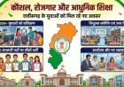 विशेष लेख : कौशल, रोजगार, स्टार्टअप और आधुनिक शिक्षा पर सरकार का जोर, 18 हजार से अधिक युवाओं को मिला प्रशिक्षण
