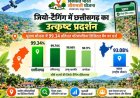 वीबी जीरामजी अंतर्गत जियो-टैगिंग में छत्तीसगढ़ का उत्कृष्ट प्रदर्शन