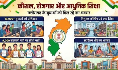 विशेष लेख : कौशल, रोजगार, स्टार्टअप और आधुनिक शिक्षा पर सरकार का जोर, 18 हजार से अधिक युवाओं को मिला प्रशिक्षण