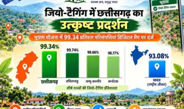 वीबी जीरामजी अंतर्गत जियो-टैगिंग में छत्तीसगढ़ का उत्कृष्ट प्रदर्शन