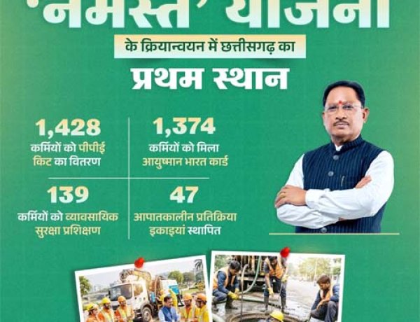 ‘नमस्ते’ योजना में छत्तीसगढ़ संयुक्त रूप से देश में प्रथम