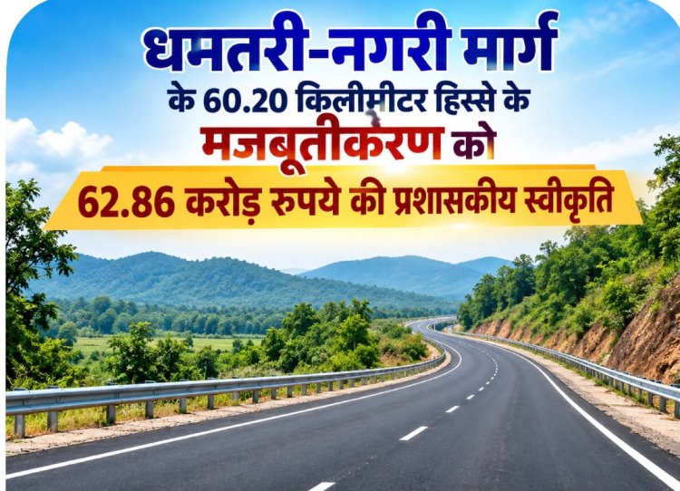 विशेष लेख : धमतरी-नगरी मार्ग के 60.20 किलोमीटर हिस्से के मजबूतीकरण को 62.86 करोड़ रुपये की प्रशासकीय स्वीकृति