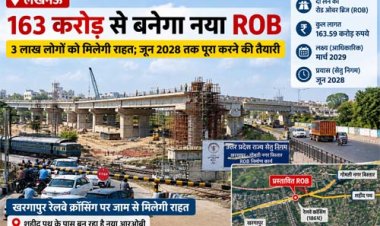 लखनऊ में 163.59 करोड़ से बनेगा नया ROB, 3 लाख लोगों को मिलेगी राहत; जून 2028 तक पूरा करने की तैयारी