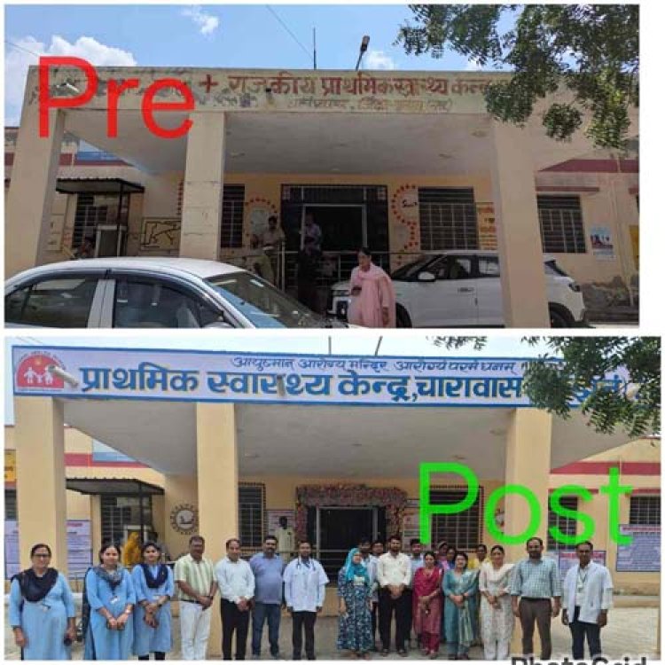 मुख्यमंत्री भजनलाल शर्मा के नेतृत्व में स्वस्थ राजस्थान की ​साकार होती ​परिकल्पना